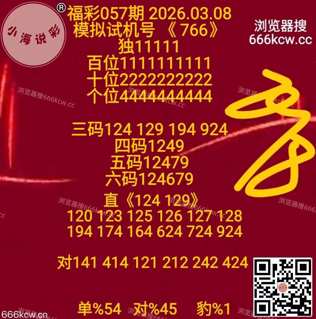mmexport1772961061964