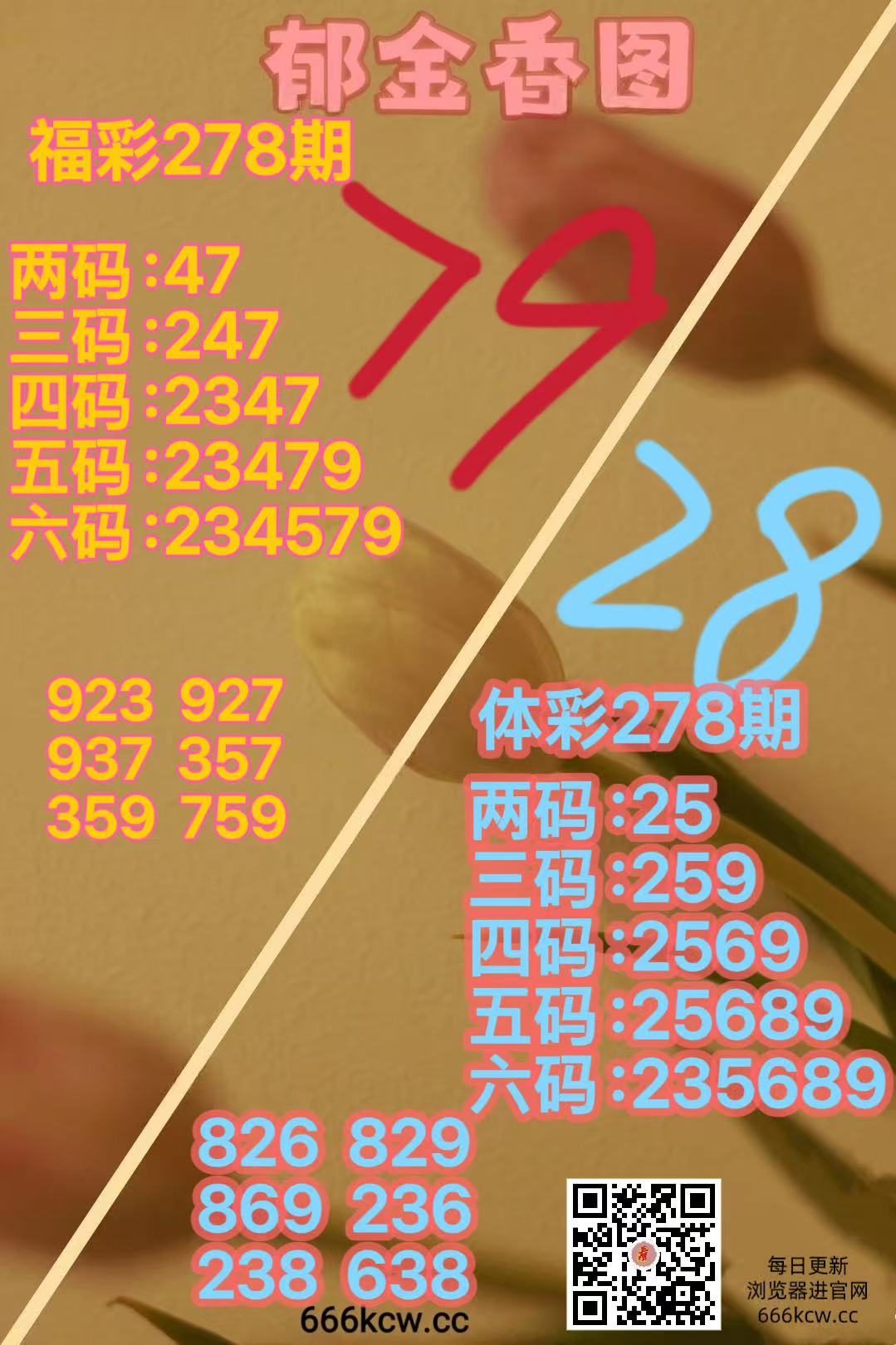 1000047110